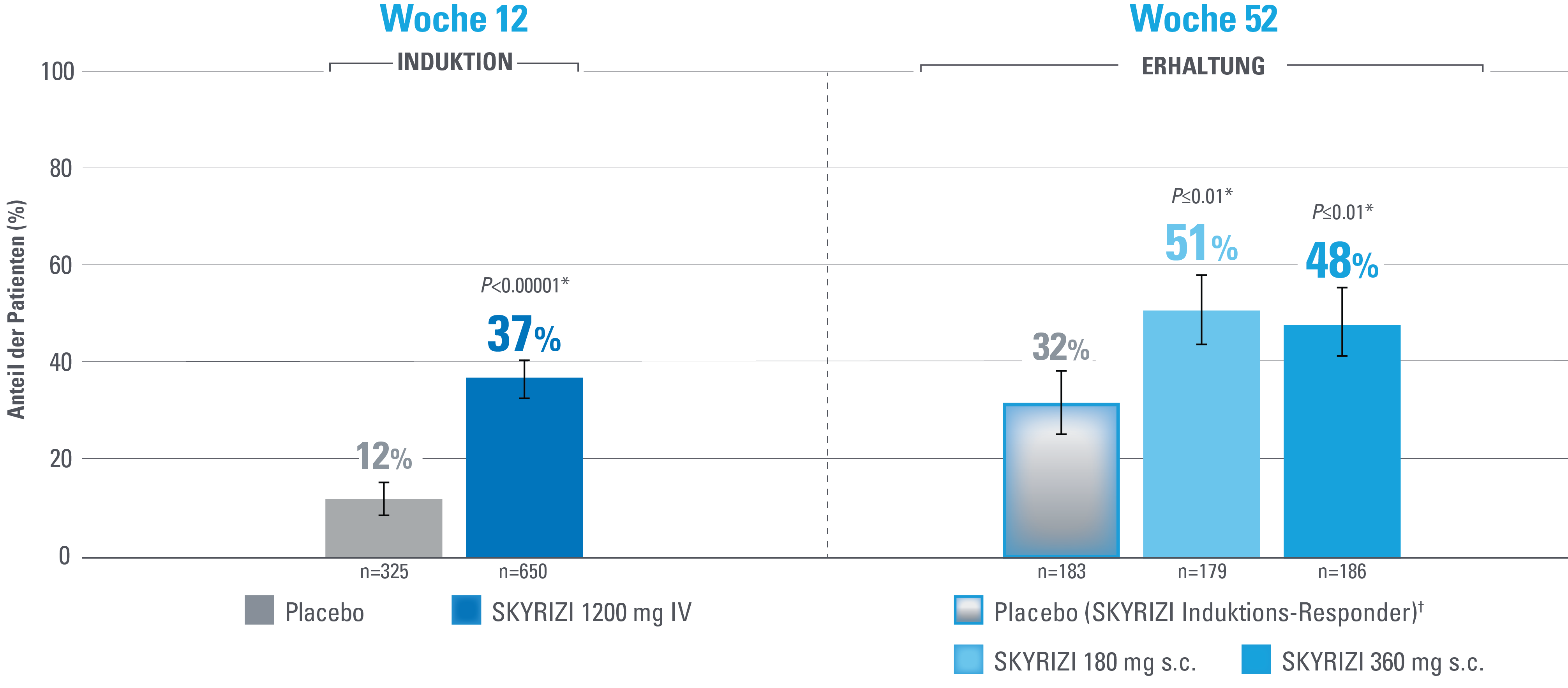 Mukosale Heilung-1_full Mukosale Heilung-1_full